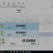 Using Multiple Pressure Transducers With The ESI USB Software