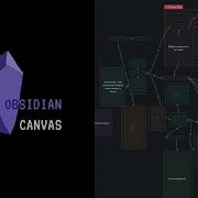 Mind Mapping In Obsidian Canvas Tutorial