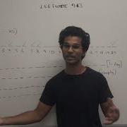 Remade MinCost Ticket Dynamic Programming Leetcode 983