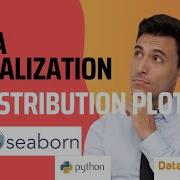 Univariate And Bivariate Analysis Using Distribution Plot With Seaborn Module In Python