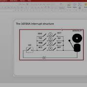 Tutorial 7 Creating Software Delay And Hardware Delay In PIC Microcontrollers
