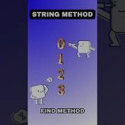 Python Find Method Using String Method Coding Education Educational Pythonprogramming Python