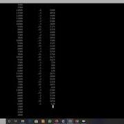 How To Handle Null Values In Oracle NVL Function
