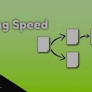 Faster Coding In Unity Assembly Definitions