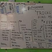 GATE ESE MICROPROCESSOR MACHINE CYCLE T STATE Part 1