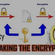 Breaking An Encrypted String For Unity Games And C Based Programs By FlufferNutter