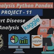 16 Heart Disease Analysis Python Pandas Project