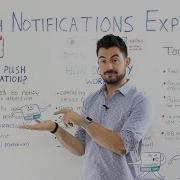 What Is A Push Notification And How Do They Work Pulsate Academy