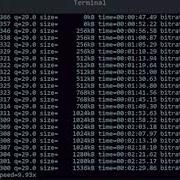 Convert Webm To Mp4 Using FFMPEG