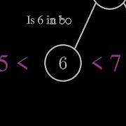 Leetcode 98 Validate Binary Search Tree VISUALIZED