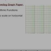 8 4 Linearizing Data And Logarithmic Graph Paper