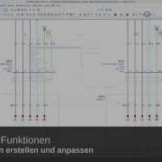 EPLAN Versteckte Funktionen HiddenFunctions