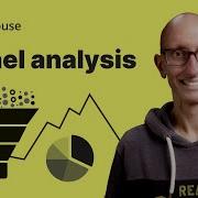 Funnel Analysis With ClickHouse
