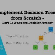 Implement Decision Trees From Scratch Part 1