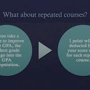 Respiratory Care Program Information Session 2025