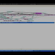 MATT Assignment Basic And Advanced Static Analysis