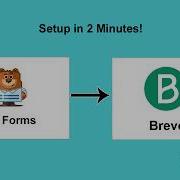 WP Forms To Brevo Integration In WordPress Free Plugin Integrazo Automator