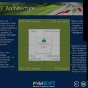Webinar Integrating Dynamics CRM With Workflows People And Systems