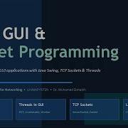 Lab03 Introduction To Java GUI Part 1