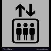 Elevator State Machine In Python