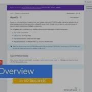 Intro To Assets In The Google Ads API