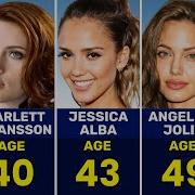 Top 100 Most Beautiful Actresses 2025 With Current Age