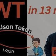 JWT Explained In 13 Minutes JSON Web Token Telugu
