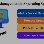 Mastering Process Management In Operating Systems A Complete Guide Os Digitalsoftecs Learning