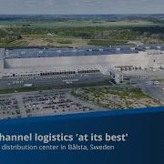 Axfood Omni Channel Logistics At Its Best WITRON