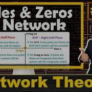 Significance Of Poles And Zeros In Network Function With Examples