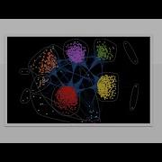 Analyzing Real World Networks In Wolfram Language