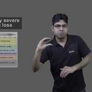 Moderately Severe Hearing Loss