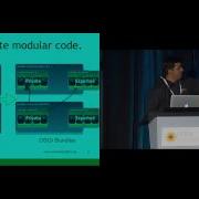 OpenDaylight Tutorial For Developers And Users OpenDaylight Summit 2014