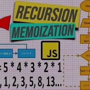 JavaScript Memoization Recursion Fibonacci Factorial Algorithms