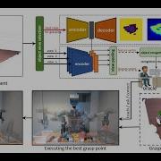 Simultaneous Multi View Object Recognition And Grasping In Open Ended Domains