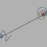Fourier Transform And Epicycles