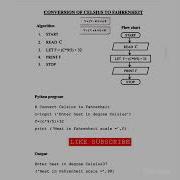 Evaluate Coding Python Code Python Iot Ai Cod Codm Php Java C V S PHP Quiz