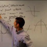 Critical Points And Extrema Definitions