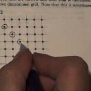 IB Sample Space Example 2