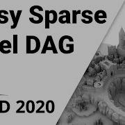Lossy Geometry Compression For High Resolution Voxel Scenes Paper Presentation