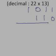 Discrete Mathematics Binary Multiplication Using Left Shifting