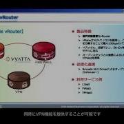 OpenStack PoC LAB VPNaaS Demo
