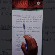 Format Specifier Format Specifier For Scanf C Programming