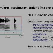 Draw Waveform Spectrogram And Textgrid In Praat HKBUPhonLab Ep 15