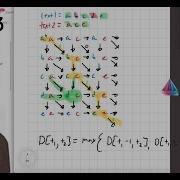 Leetcode 1143 Longest Common Subsequence