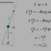 The Physical Pendulum