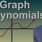 Graphing Polynomial Functions Using End Behavior Zeros And Multiplicities