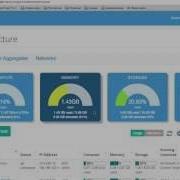 Integrating SolidFire With Platform9 Managed OpenStack