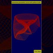 Cool Curve With Parametric Equation And Python Turtle Shorts