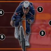 The BEST Way To Sprint Proven By Science Part 1